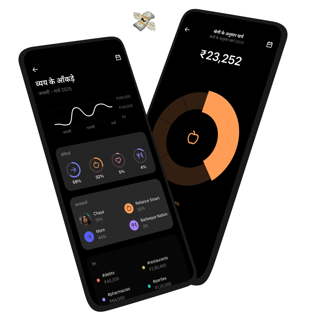 स्मार्ट खर्च एनालिटिक्स