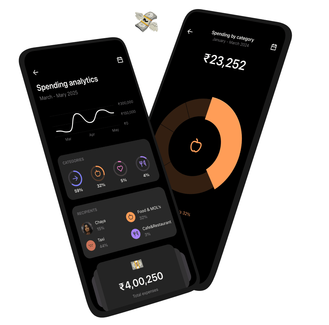 Intuitive expense analytics